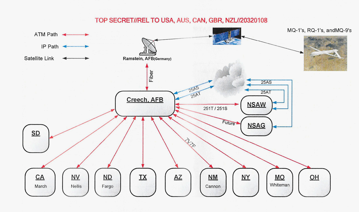 https://upload.wikimedia.org/wikipedia/commons/d/d0/US_Intelligence_document_showing_drone_C%26C_satellite_relay_based_in_Ramstein_Air_Base_in_Germany_--_Creech-pull.png
